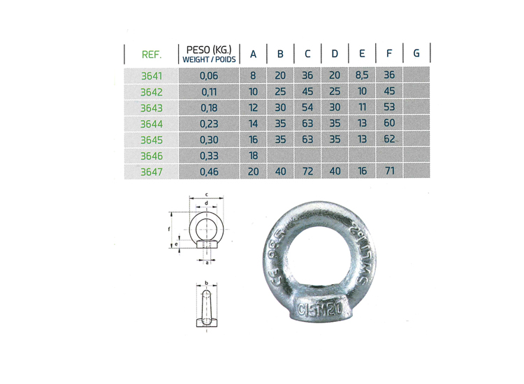 Cancamo hembra DIN-582